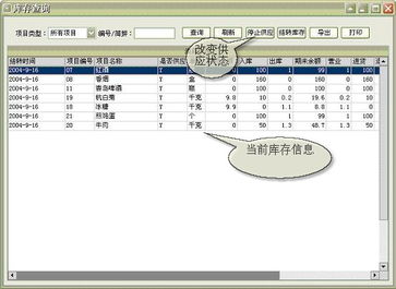 餐飲管理軟件 數(shù)字化轉(zhuǎn)型的核心引擎——從點(diǎn)單到庫存的全面解決方案